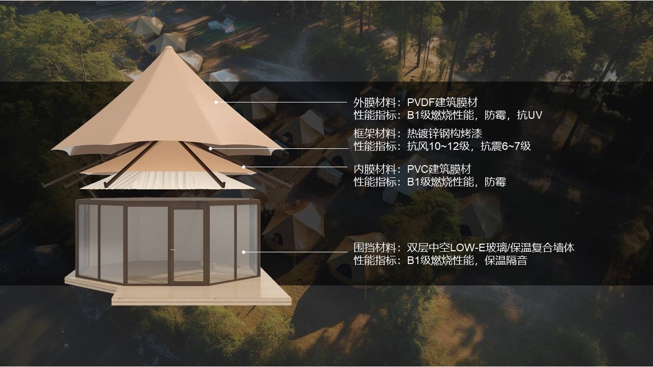 嵐里家?guī)づ窬频辏o你一個不一樣體驗